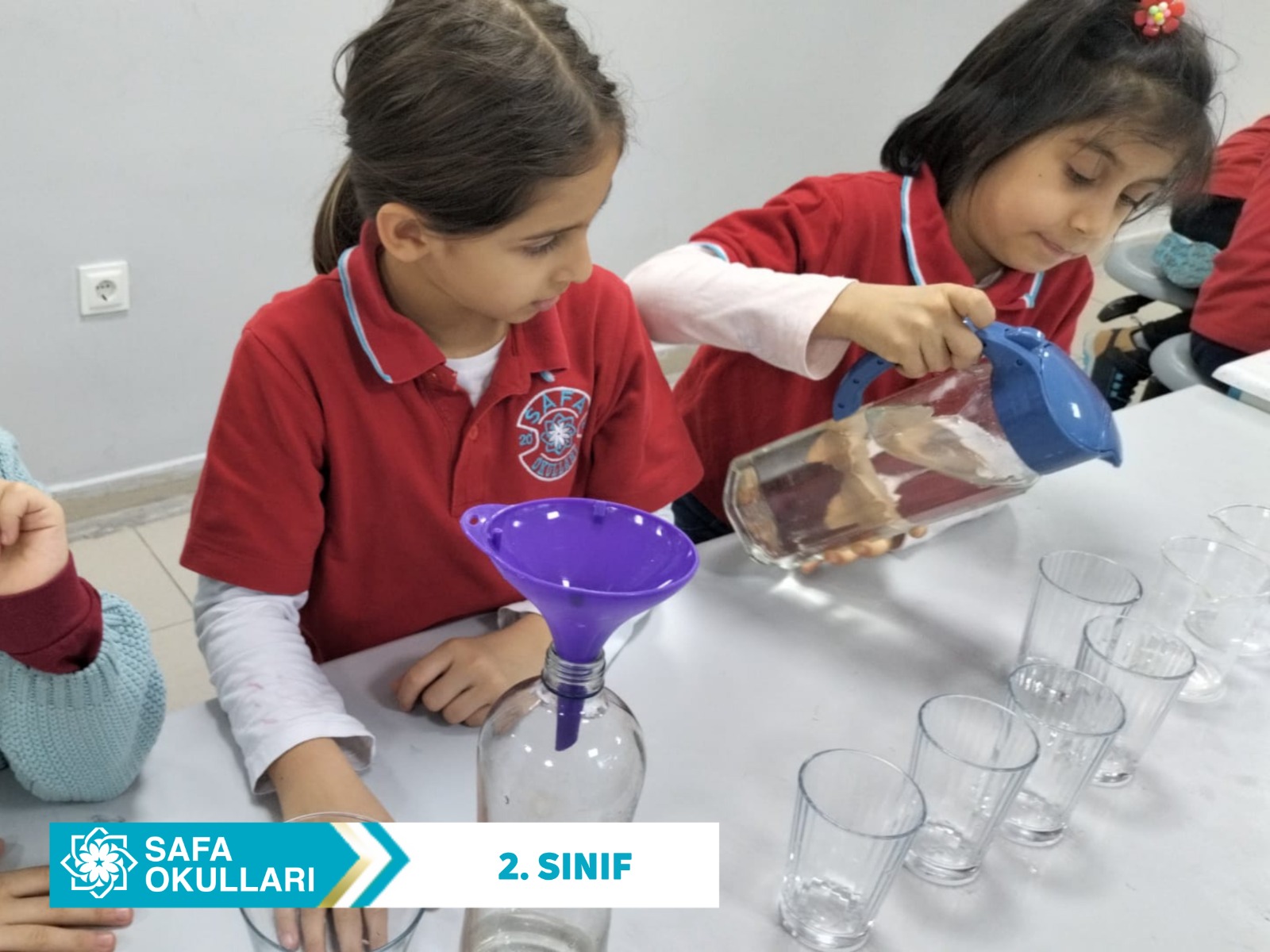 SIVILARI ÖLÇME DENEYİMİZ