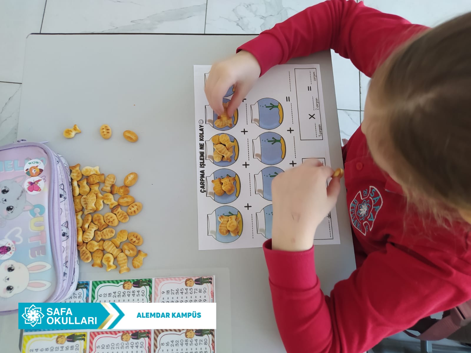 ÇARPMA İŞLEMİ ETKİNLİĞİ