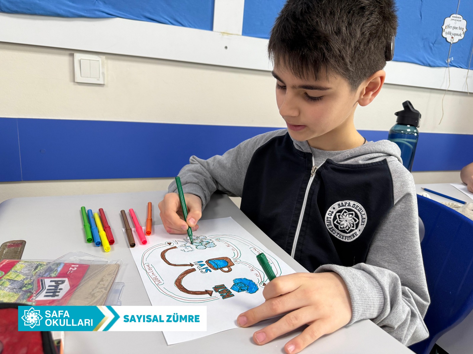 'HAL DEĞİŞİMİ' ETKİNLİĞİMİZ