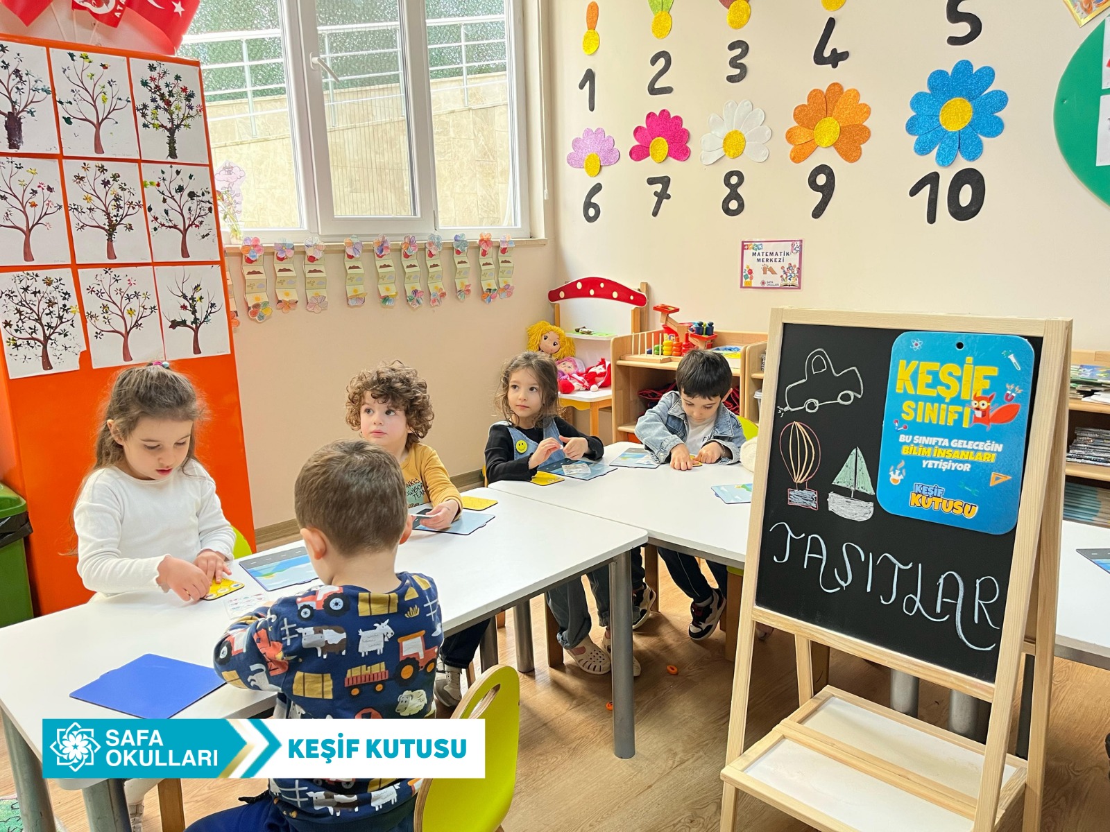 KEŞİF KUTUSU ETKİNLİĞİ