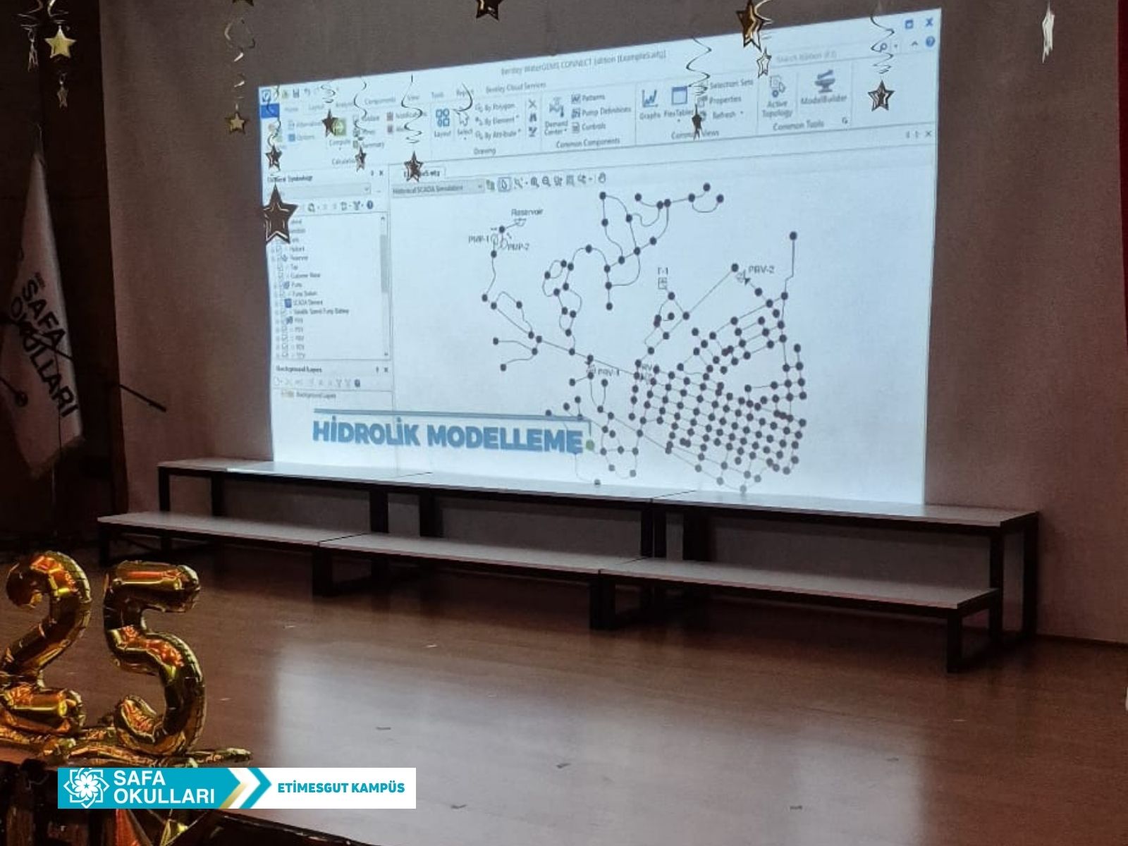 SU VERİMLİLİĞİ PROJESİ