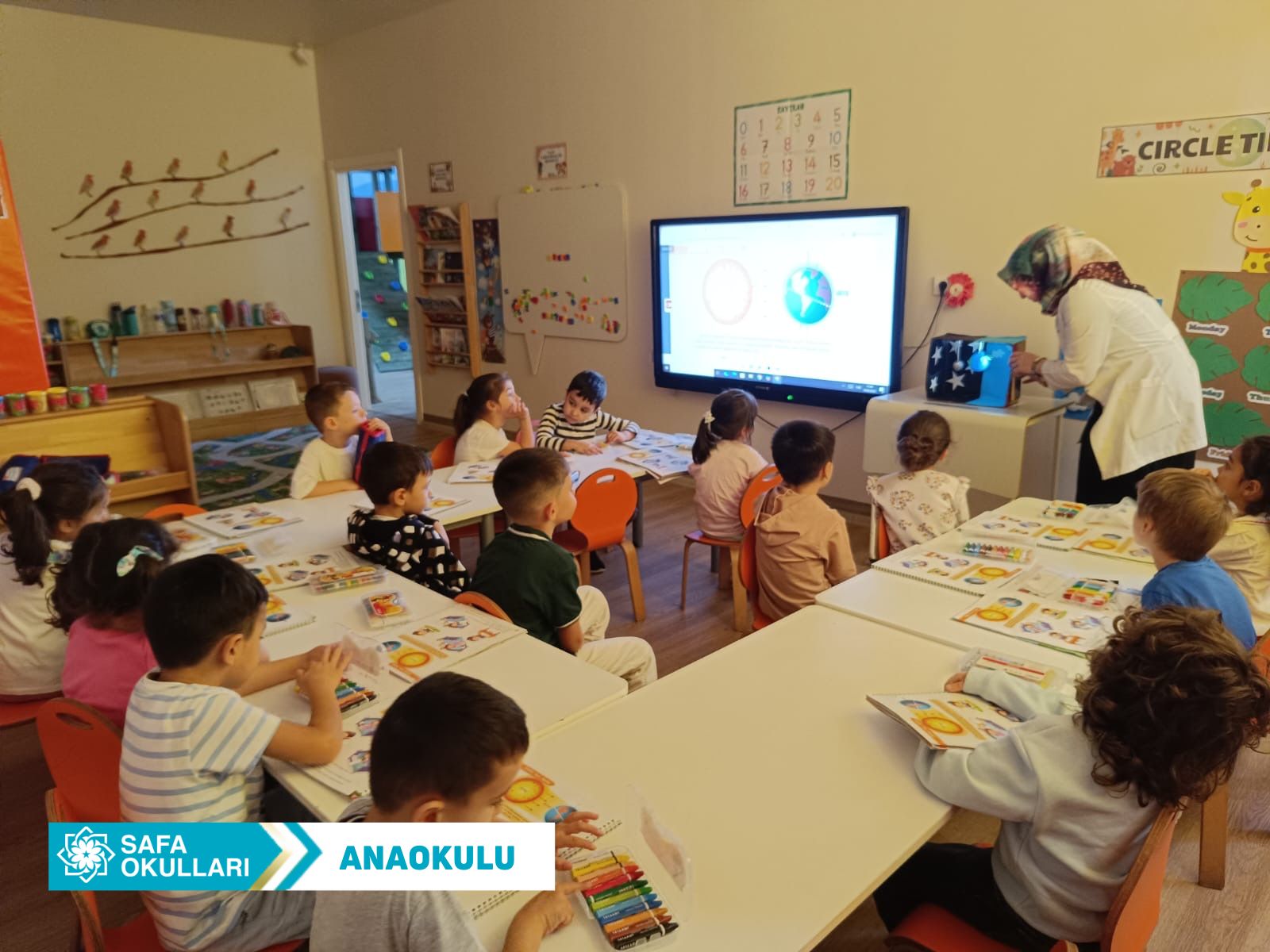 GECE-GÜNDÜZ NASIL OLUŞUR?