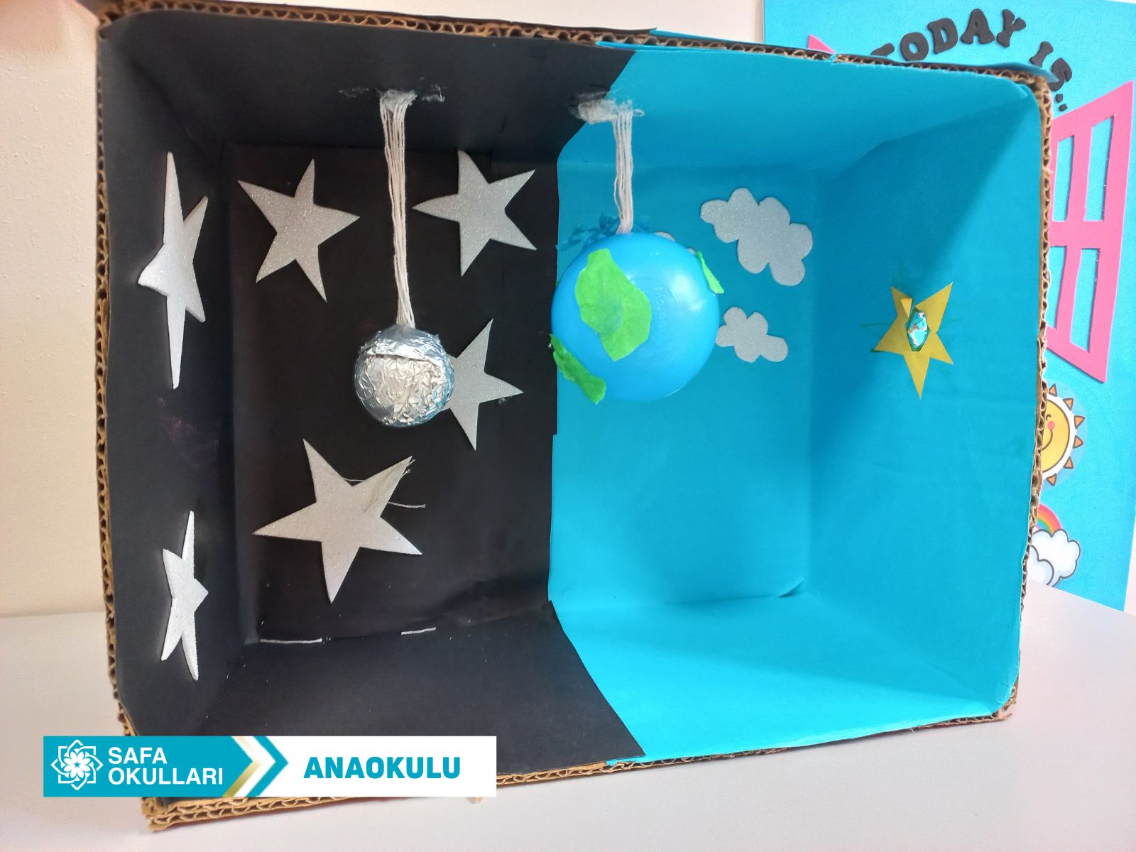 GECE-GÜNDÜZ NASIL OLUŞUR?