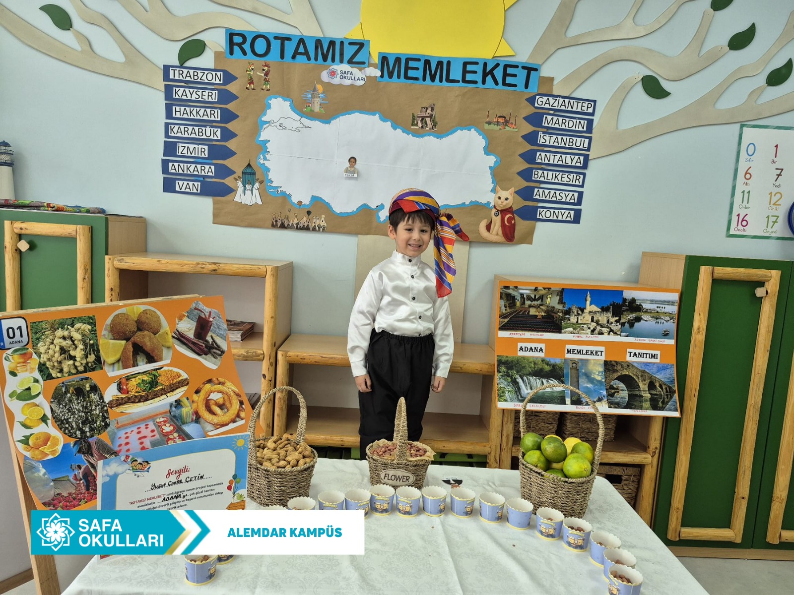 ROTAMIZ MEMLEKET