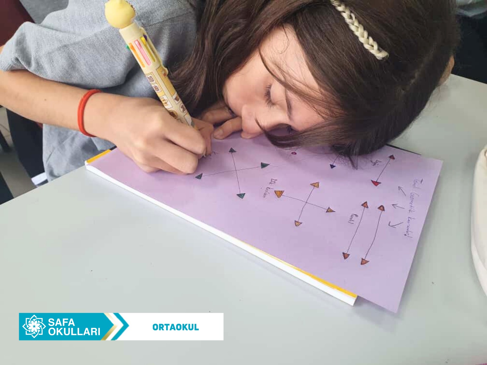 KAVRAMLARLA EĞLENCE