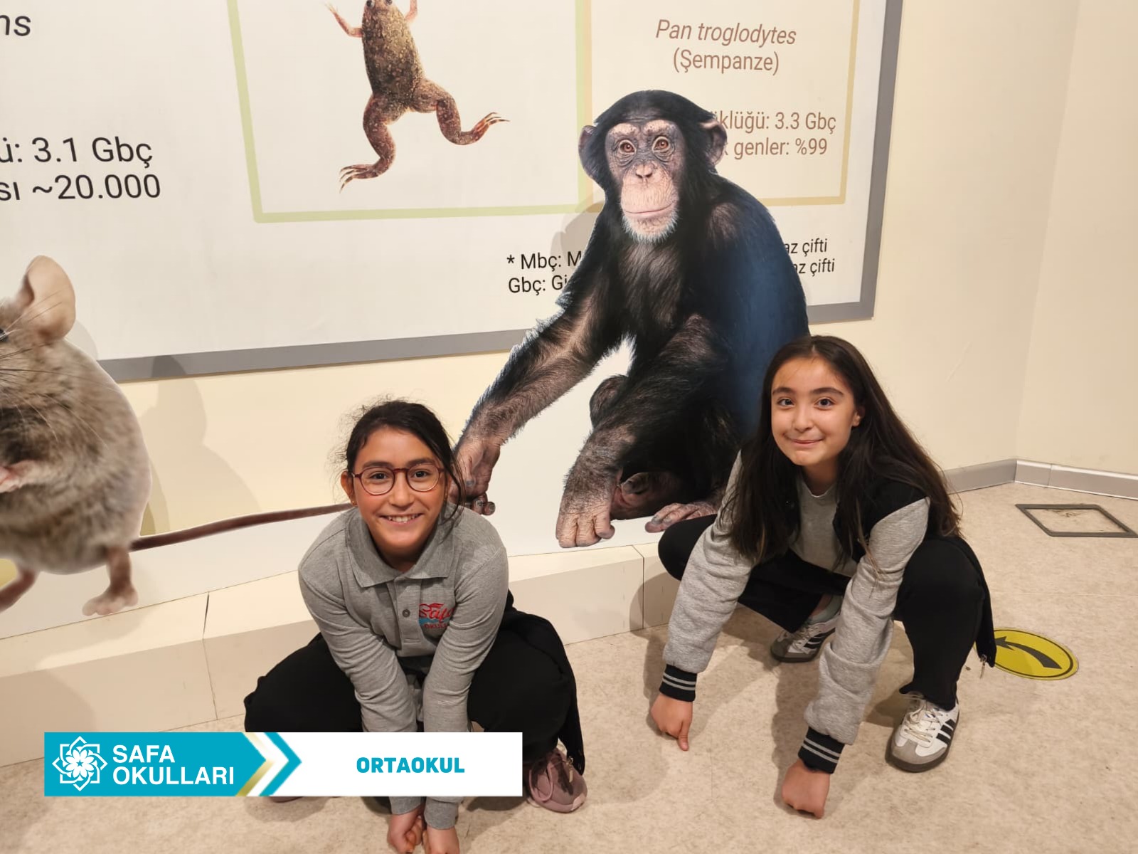 BİYOSFER MÜZE GEZİSİ