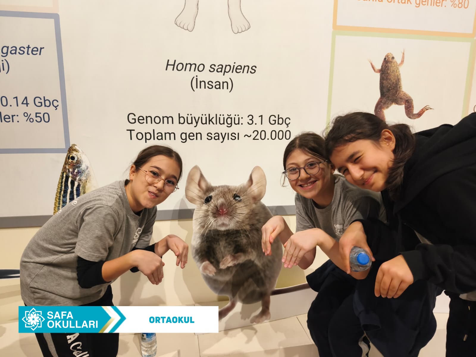 BİYOSFER MÜZE GEZİSİ