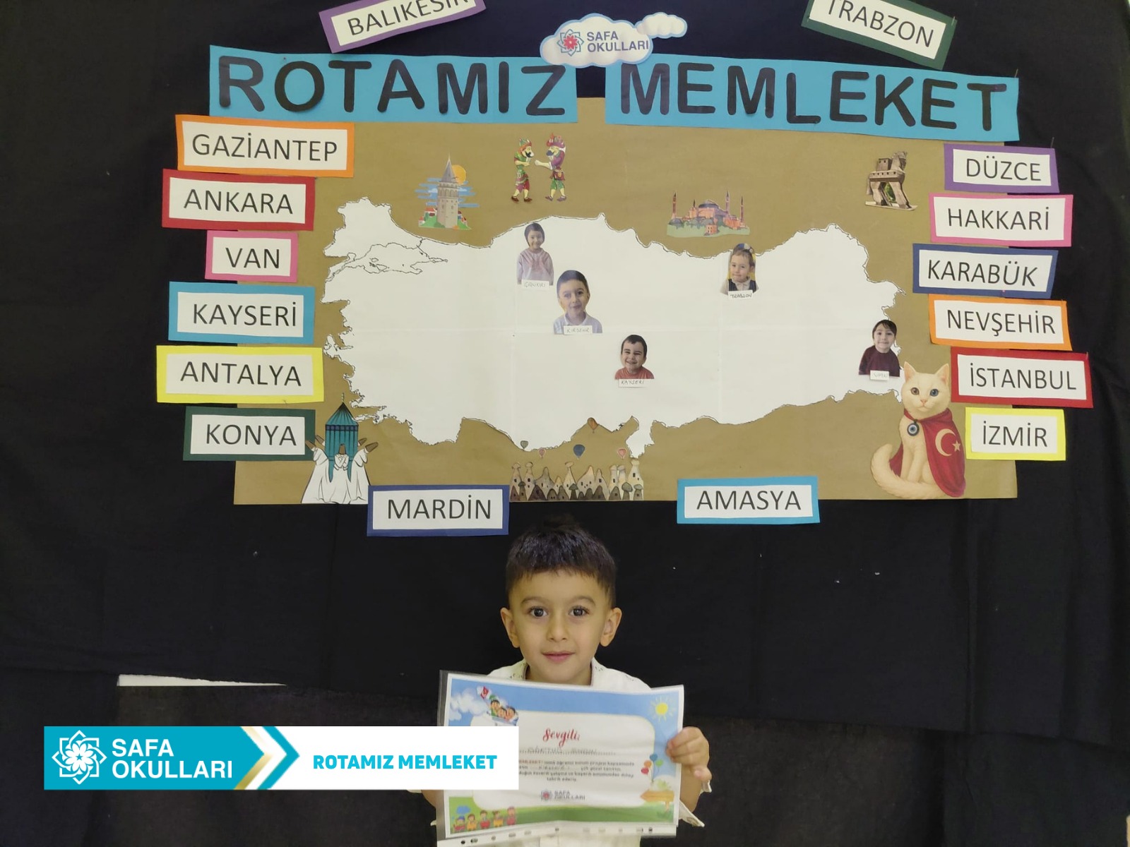 ROTAMIZ MEMLEKET