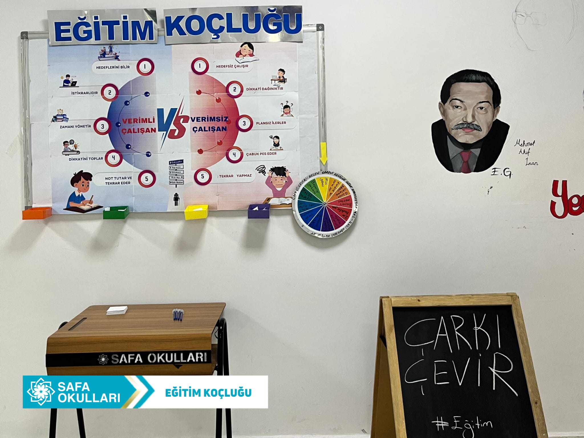 EĞİTİM KOÇLUĞU
