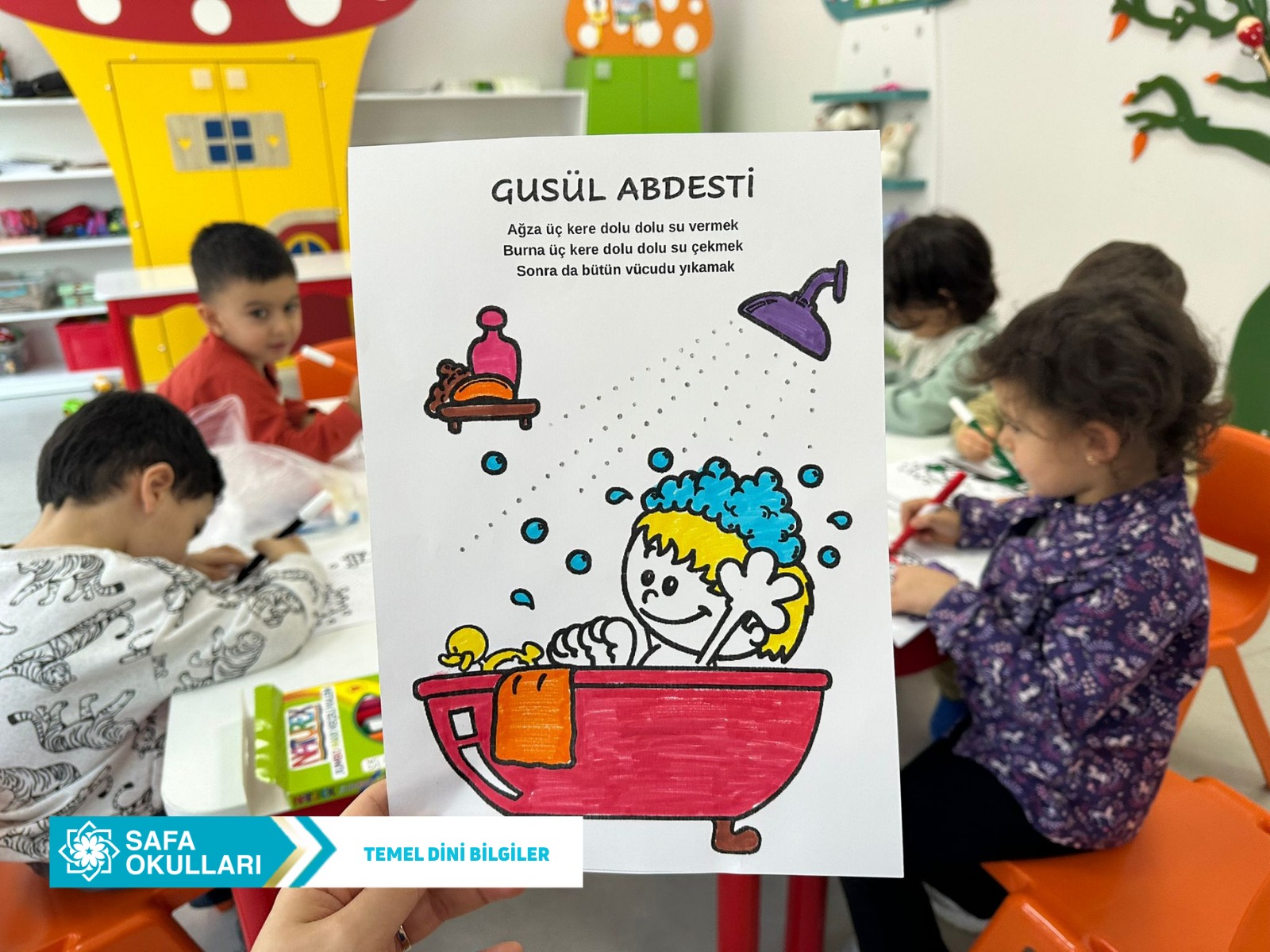 TEMEL DİNİ BİLGİLER