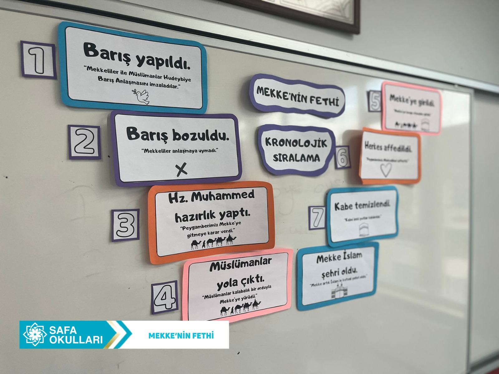 FETHİN MÜBAREK OLSUN EY MEKKE