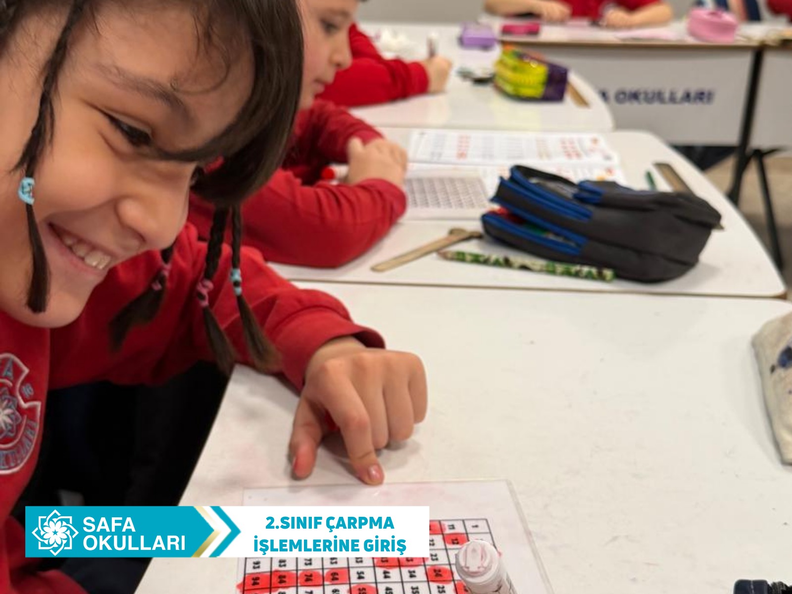 ÇARPMA İŞLEMİNE GİRİŞ 