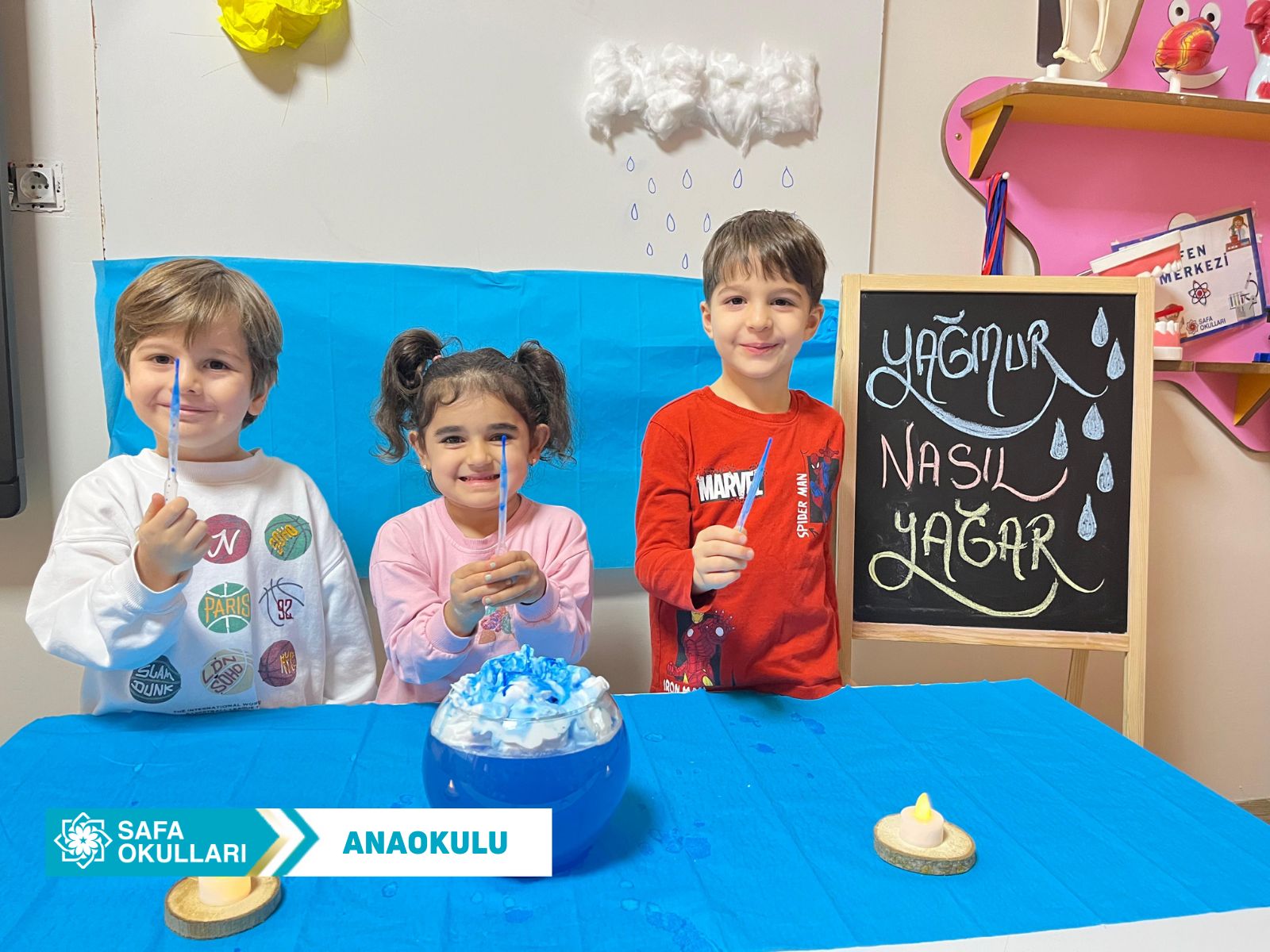 YAĞMUR NASIL YAĞAR?