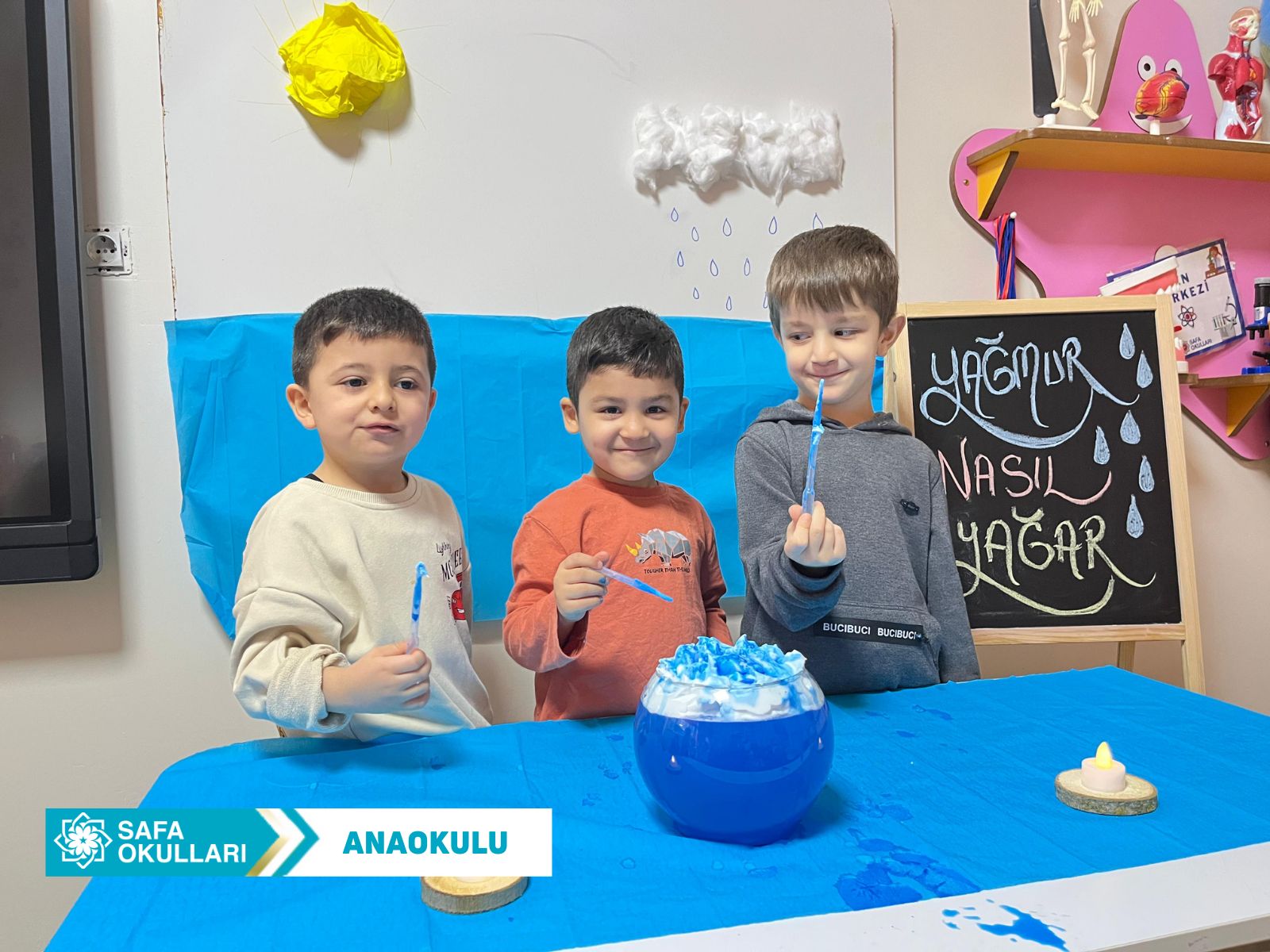 YAĞMUR NASIL YAĞAR?