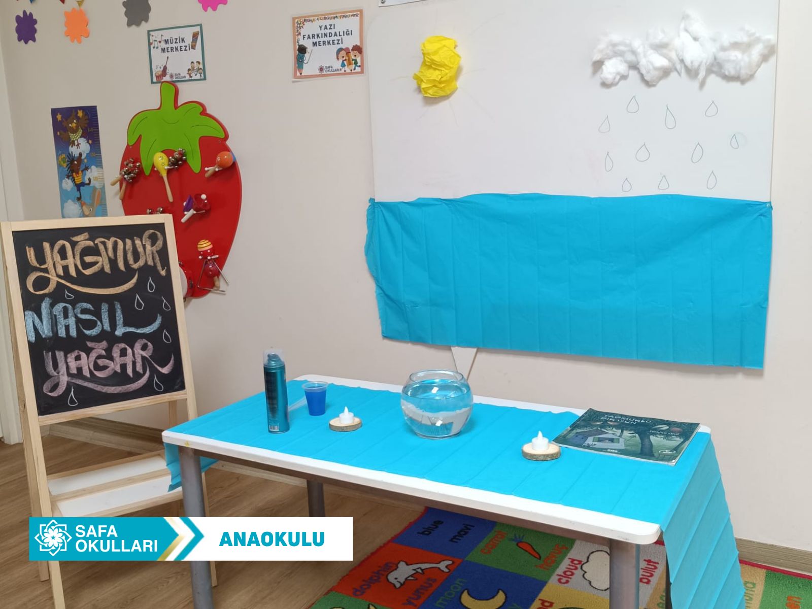 YAĞMUR NASIL YAĞAR?