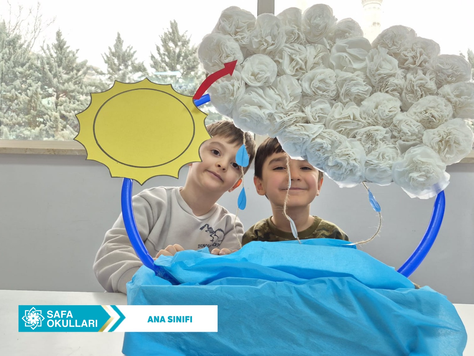 KÜÇÜK ELLER, DEV BİR DÖNGÜYÜ KEŞFEDİYOR!