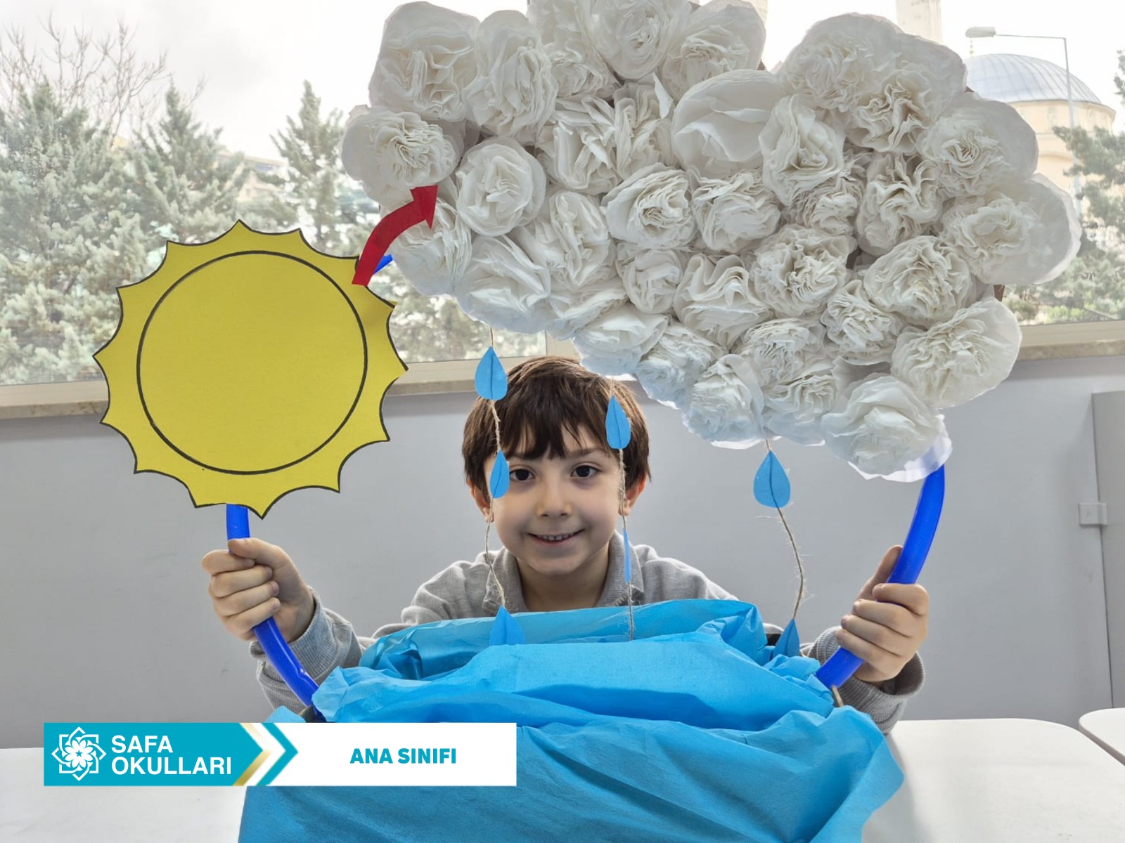 KÜÇÜK ELLER, DEV BİR DÖNGÜYÜ KEŞFEDİYOR!