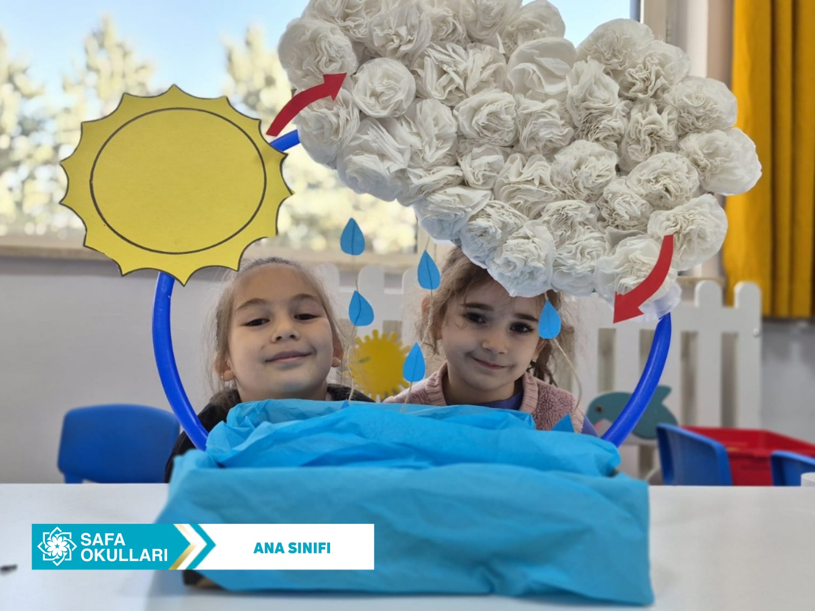 KÜÇÜK ELLER, DEV BİR DÖNGÜYÜ KEŞFEDİYOR!