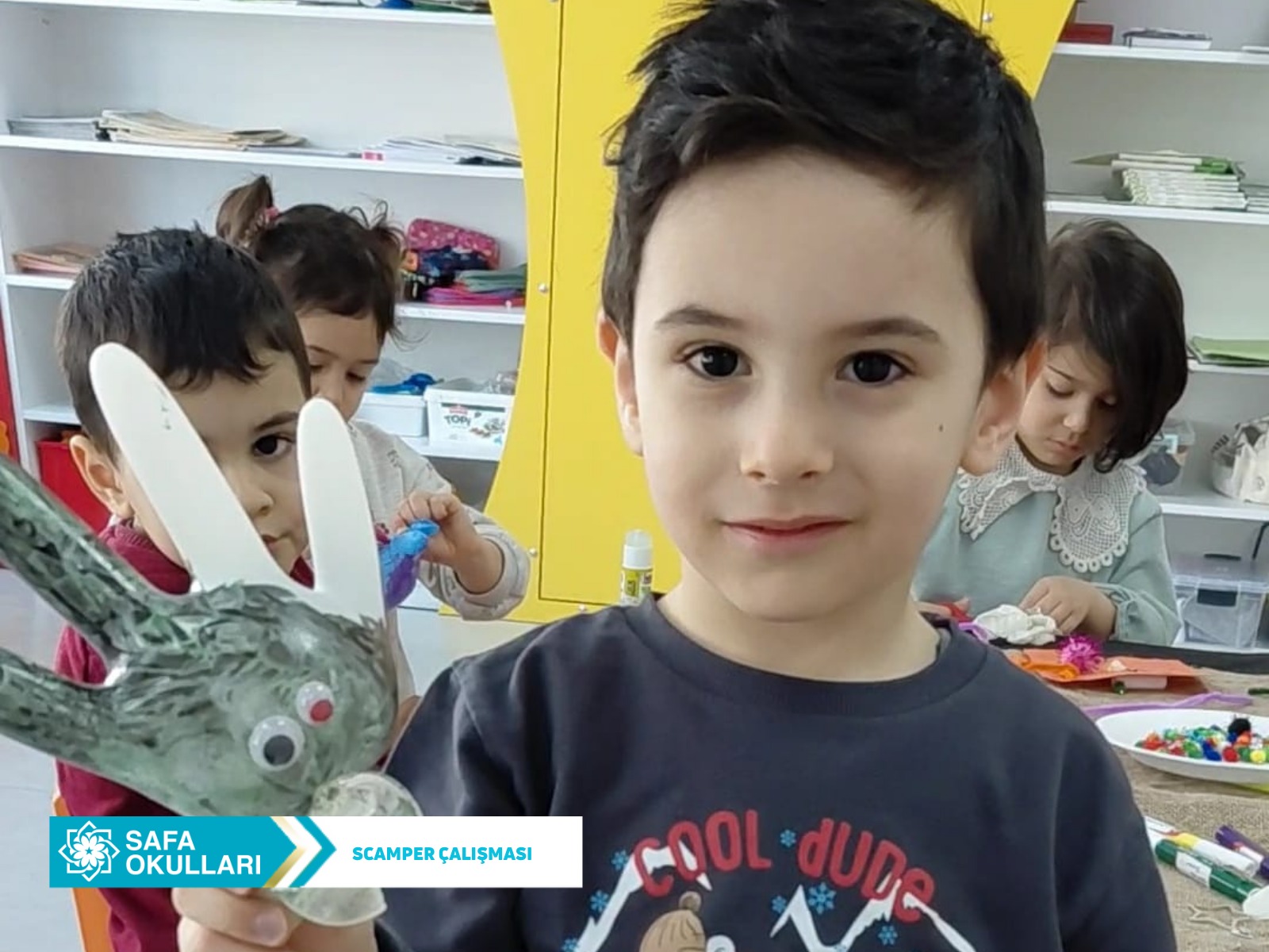 SCAMPER ETKİNLİĞİ