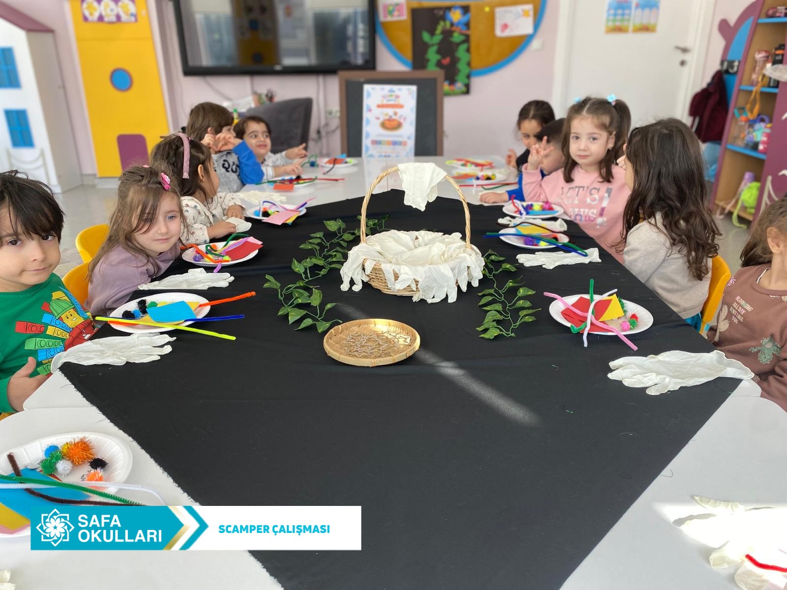 SCAMPER ETKİNLİĞİ