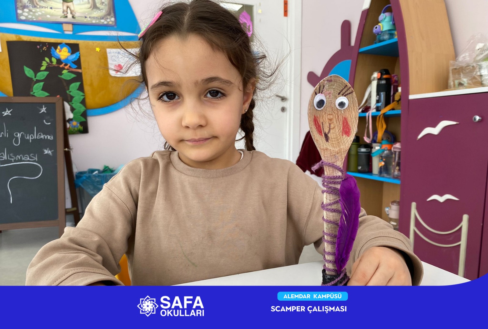 SCAMPER ETKİNLİĞİ