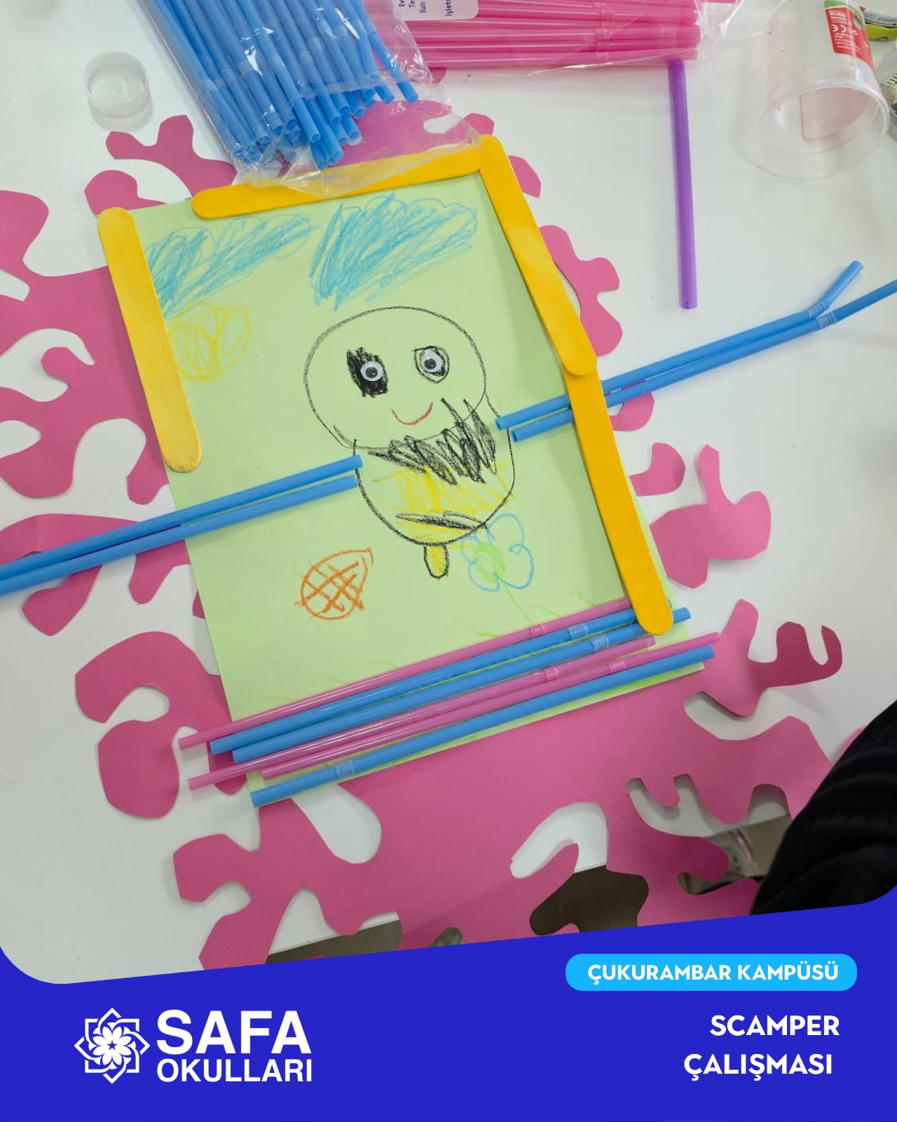 SCAMPER İLE ÜRETİYORUZ