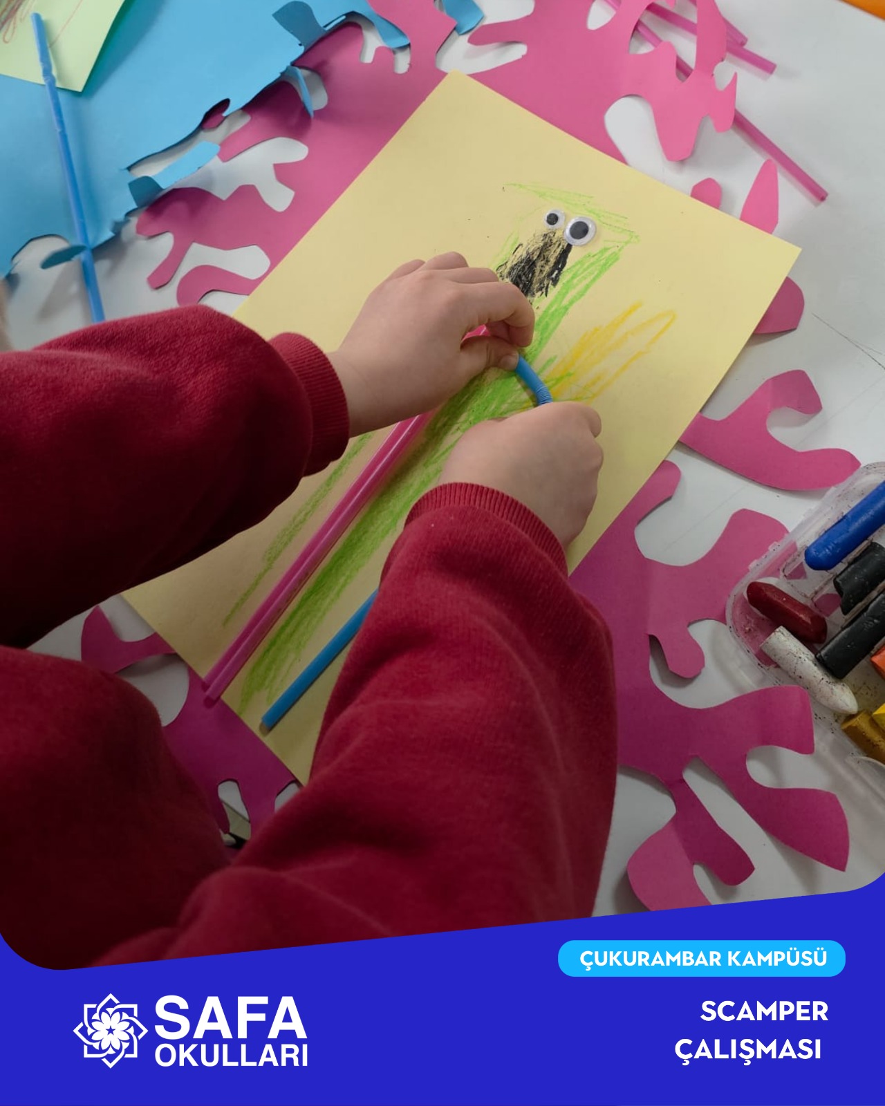 SCAMPER İLE ÜRETİYORUZ