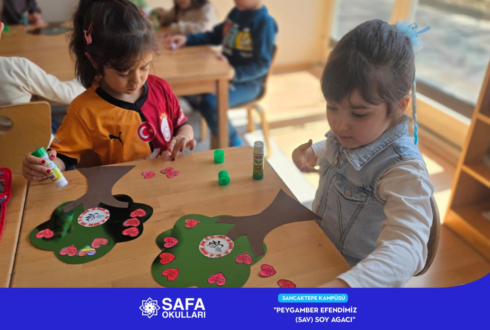 PEYGAMBER EFENDİMİZİN (SAV) SOY AĞACINI ÖĞRENDİK