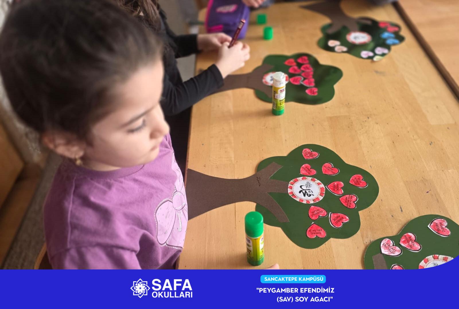 PEYGAMBER EFENDİMİZİN (SAV) SOY AĞACINI ÖĞRENDİK