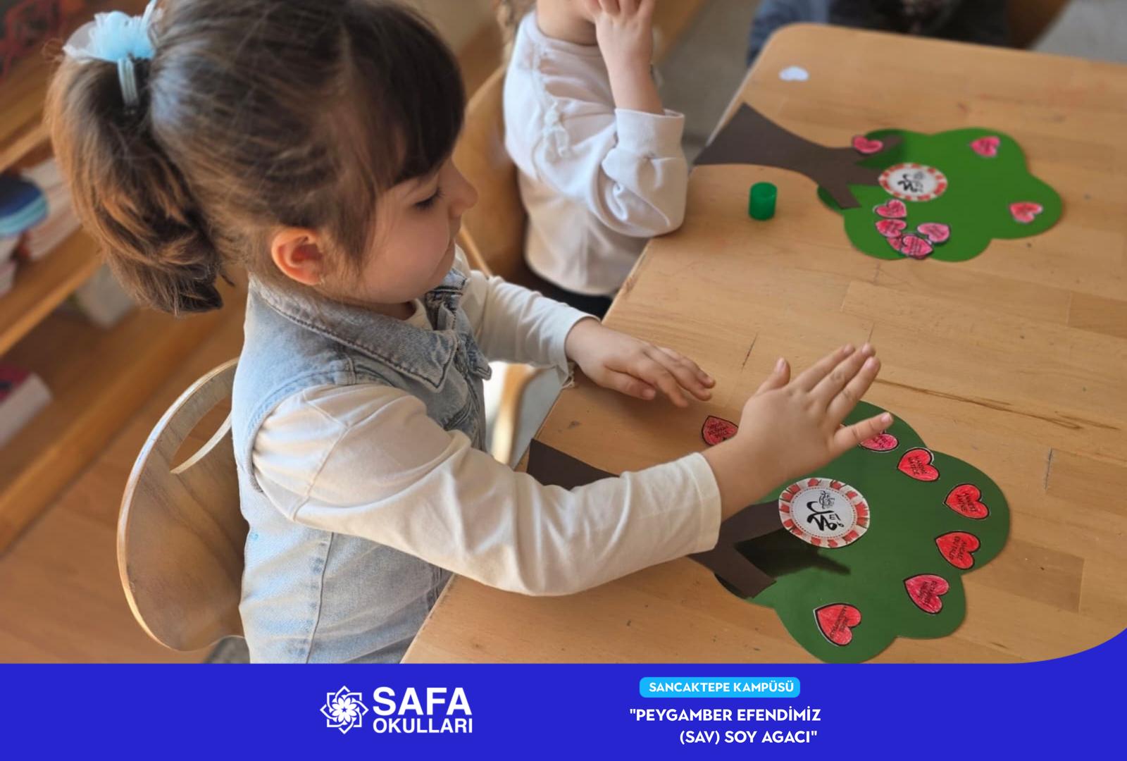 PEYGAMBER EFENDİMİZİN (SAV) SOY AĞACINI ÖĞRENDİK