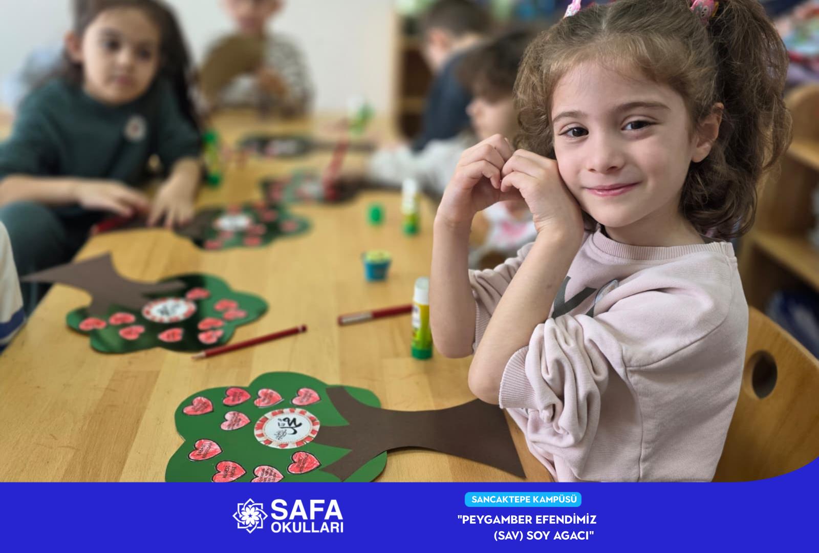 PEYGAMBER EFENDİMİZİN (SAV) SOY AĞACINI ÖĞRENDİK