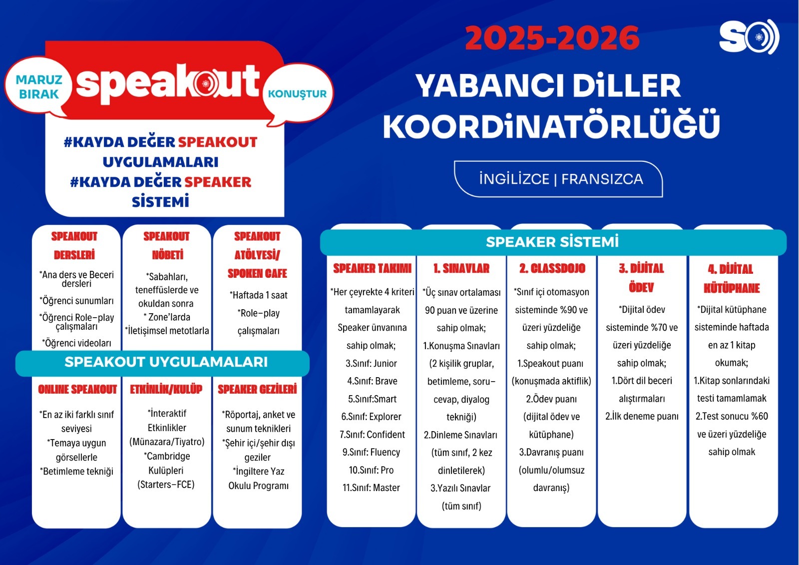 Yabancı Dil Eğitimi